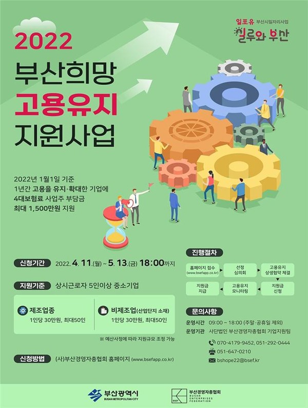 ‘2022 부산 희망 고용유지 지원사업’ 홍보 포스터. [사진=부산시]