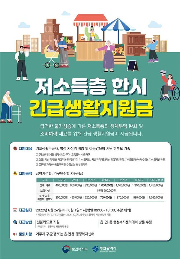 저소득층 한시 긴급생활지원금 안내 포스터.