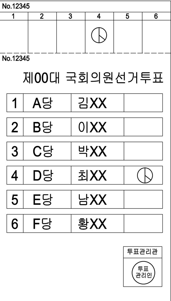 김재욱 HLS 회장이 개발한 투표용지.