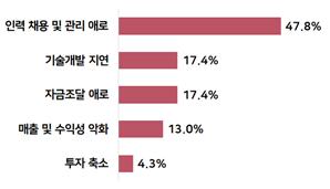 [부산경제진흥원]